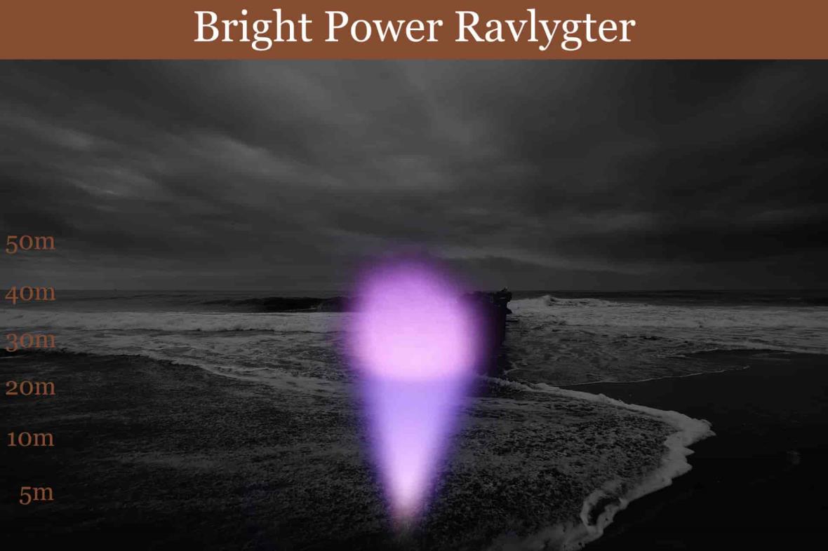 Bright Power Ravlygter